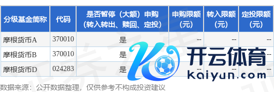 开yun官网 -开云(中国)Kaiyun·官方网站-登录入口