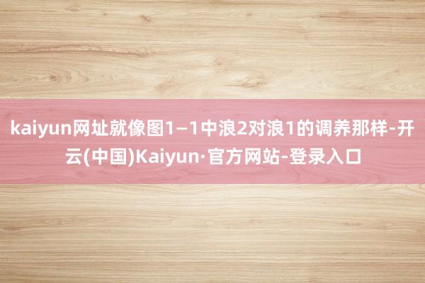 kaiyun网址就像图1—1中浪2对浪1的调养那样-开云(中国)Kaiyun·官方网站-登录入口